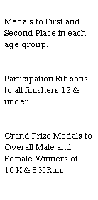 Text Box:  
Medals to First and Second Place in each age group. 
 
 
Participation Ribbons to all finishers 12 & under.
 
 
Grand Prize Medals to Overall Male and Female Winners of
10 K & 5 K Run.
